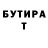 Бутират BDO 33% HendRush