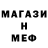 Кетамин ketamine Artur Horbulevych